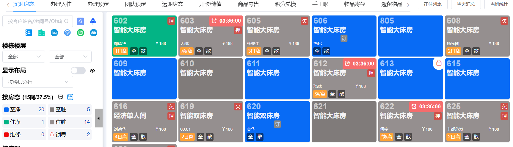 LKY蓝客云内部公寓酒店流程介绍插图10